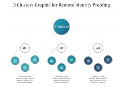3 Clusters Graphic For Remote Identity Proofing Infographic Template