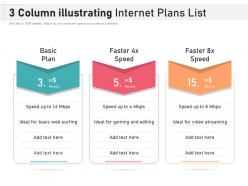 3 column illustrating internet plans list