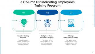3 Column List Empowerment Environment Responsibility Illustrating Corporate Product