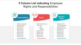 3 column list indicating employee rights and responsibilities