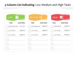 3 column list indicating low medium and high tasks