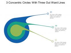 3 concentric circles with seven out ward lines