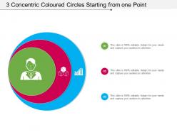 55825273 style circular concentric 3 piece powerpoint presentation diagram infographic slide