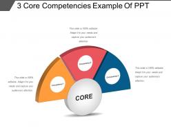 3 core competencies example of ppt