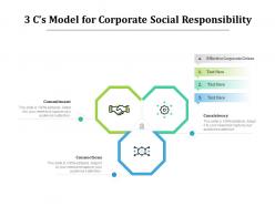 3 cs model for corporate social responsibility