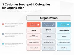 3 customer touchpoint categories for organization