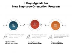 3 days agenda for new employee orientation program