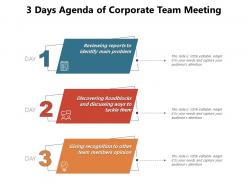 3 days agenda of corporate team meeting