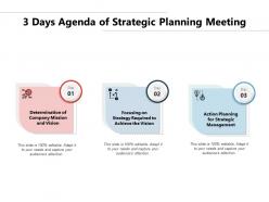 3 days agenda of strategic planning meeting