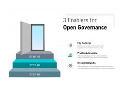 3 Enablers For Open Governance