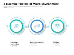 3 essential factors of micro environment