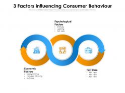 3 factors influencing consumer behaviour