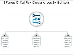 3 Factors Of Call Flow Circular Arrows Symbol Icons