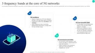 3 Frequency Bands At The Core Of 5G Networks Architecture And Functioning Of 5G