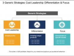 3 generic strategies cost leadership differentiation and focus