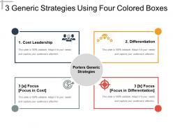 3 generic strategies using four colored boxes