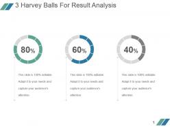 3 harvey balls for result analysis example of ppt