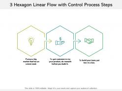 3 hexagon linear flow with control process steps