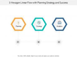 3 hexagon linear flow with planning strategy and success