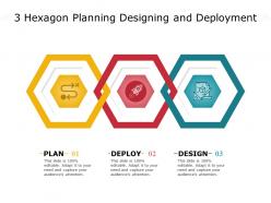 3 hexagon planning designing and deployment