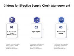 3 Ideas For Effective Supply Chain Management