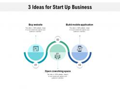 3 ideas for start up business