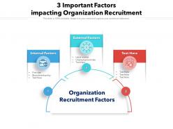 3 important factors impacting organization recruitment