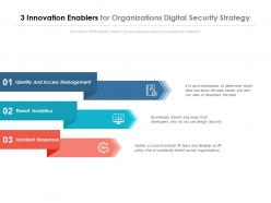 3 Innovation Enablers For Organizations Digital Security Strategy