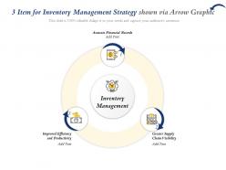 3 Item For Inventory Management Strategy Shown Via Arrow Graphic