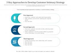 3 key approaches to develop customer intimacy strategy