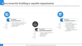 3 Key Areas For Building A Capable Organization
