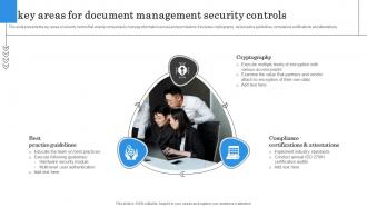 3 Key Areas For Document Management Security Controls