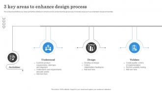3 Key Areas To Enhance Design Process