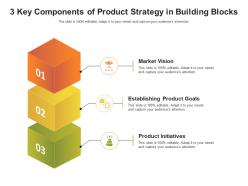 3 key components of product strategy in building blocks
