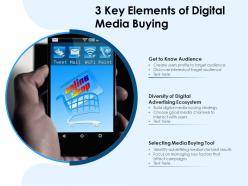 3 key elements of digital media buying