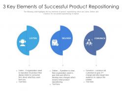 3 key elements of successful product repositioning