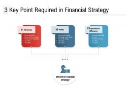 3 key point required in financial strategy
