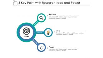 3 key point with research idea and power