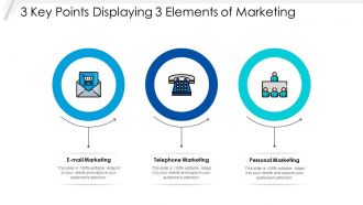 3 key points displaying 3 elements of marketing