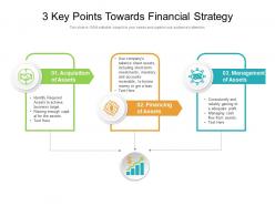3 key points towards financial strategy