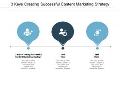 3 keys creating successful content marketing strategy ppt powerpoint mockup cpb