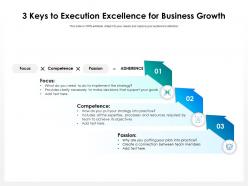 3 keys to execution excellence for business growth