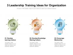 3 leadership training ideas for organization