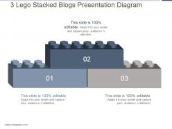 3 lego stacked blogs presentation diagram