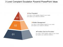 3 level complaint escalation pyramid powerpoint ideas