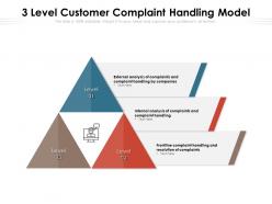 3 level customer complaint handling model