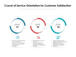 3 level of service orientation for customer satisfaction