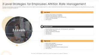 3 Level Strategies For Employees Attrition Rate Management