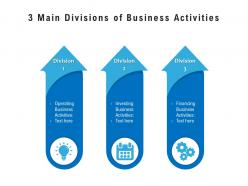 3 main divisions of business activities
