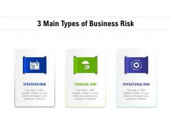 3 main types of business risk
